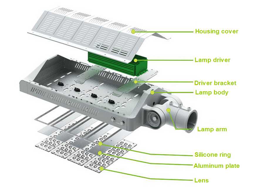 120Watt  Outdoor Led Street Lights High Power Bridgelux Chip Meanwell Driver UL CE
